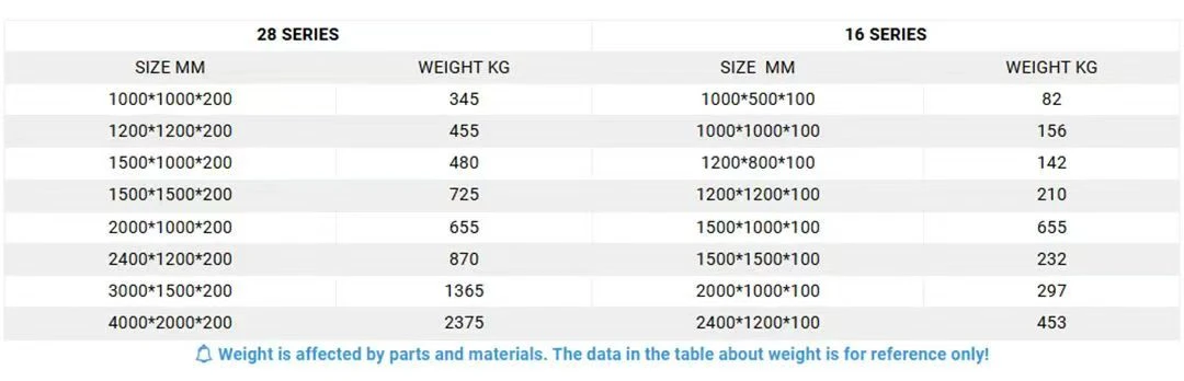 welding table size welding table size